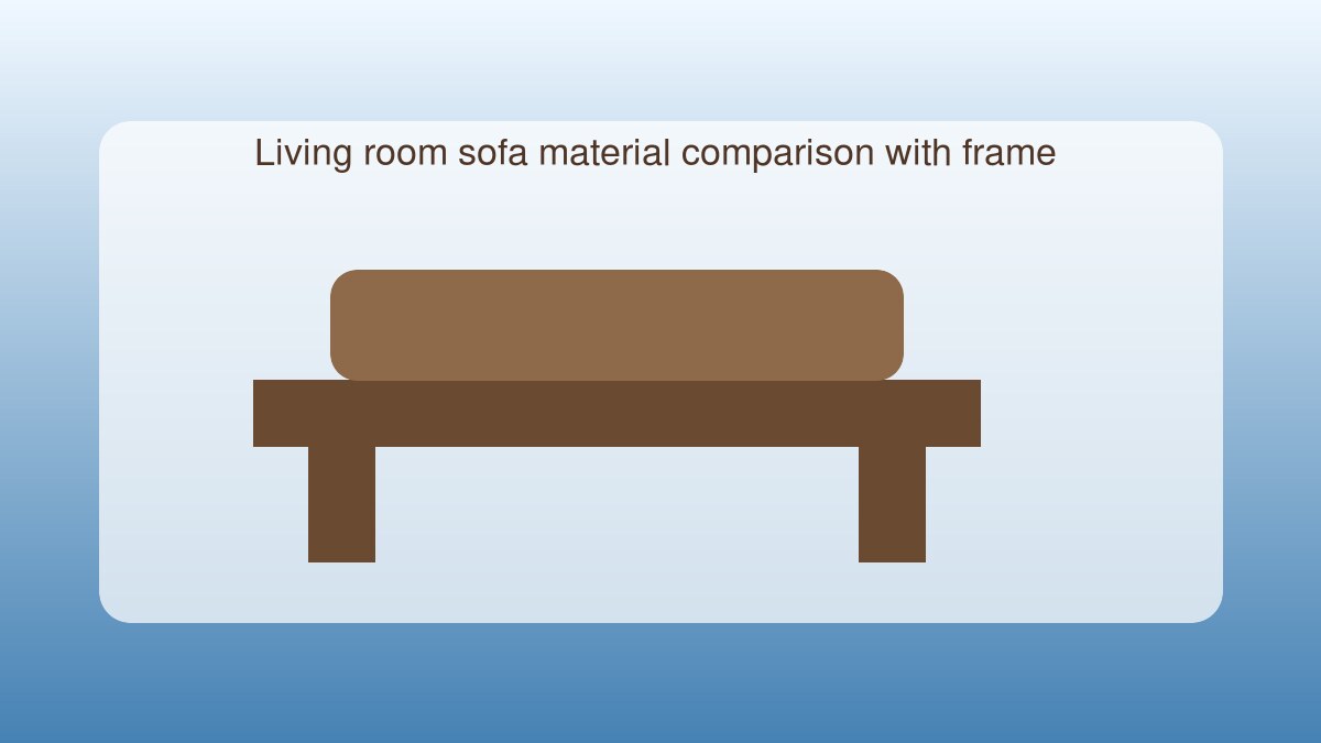 Living room sofa material comparison with frame fabric and cushion samples